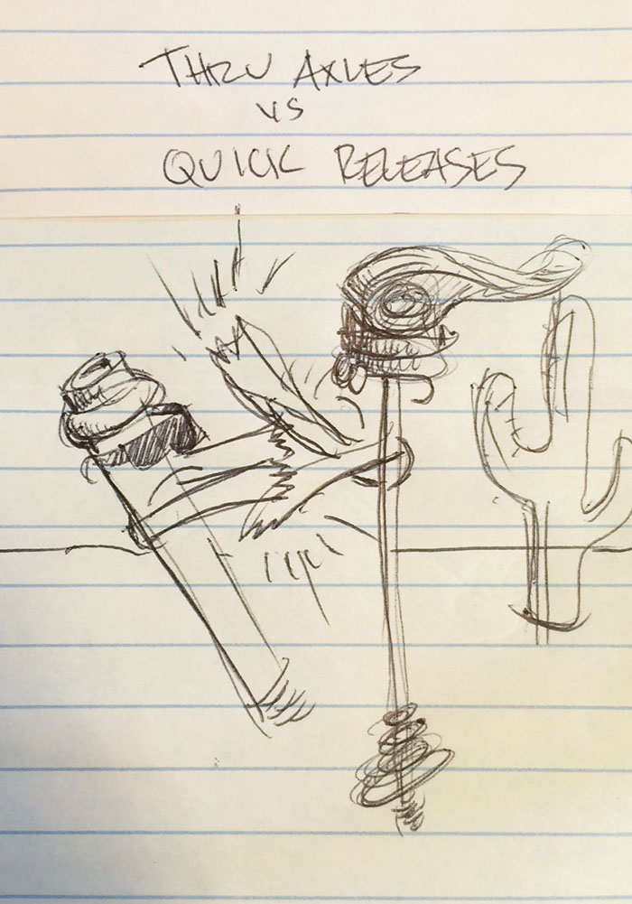 Drawing on notebook paper, with the words, Thru Axles vs Quick Releases ,written above the drawing