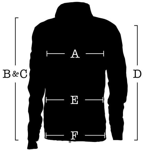 キャンバスジャケットは (A) 胸囲、(B) 前面長さ、(C) 背面長さ、(D) 袖、(E) ウエスト、(F) ヒップを測る