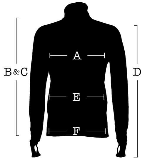 長袖ジャージは (A) 胸囲、(B) 前面長さ、(C) 背面長さ、(D) 袖、(E) ウエスト、(F) ヒップを測る
