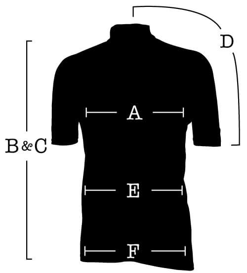 半袖ジャージは (A) 胸囲、(B) 前面長さ、(C) 背面長さ、(D) 袖を測る