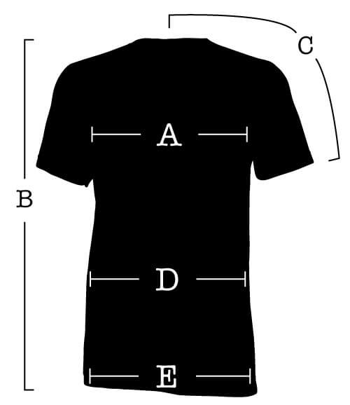 Tシャツは (A) 胸囲、(B) 長さ、(C) 袖、(D) ウエスト、(E) ヒップを測る